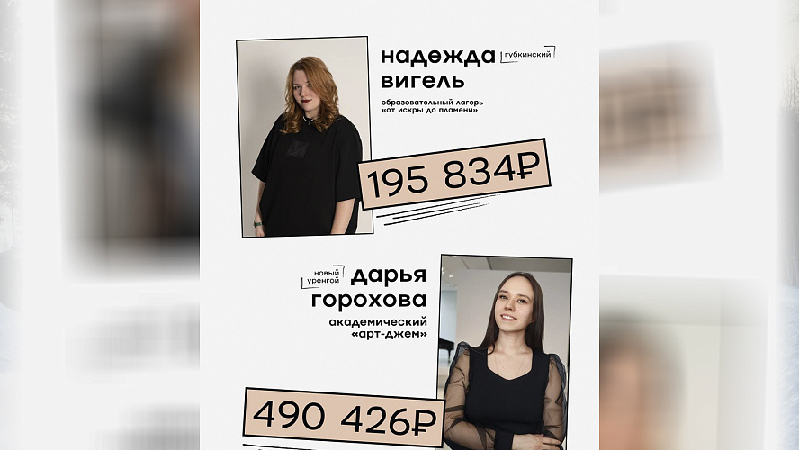 Фото: Ямолод