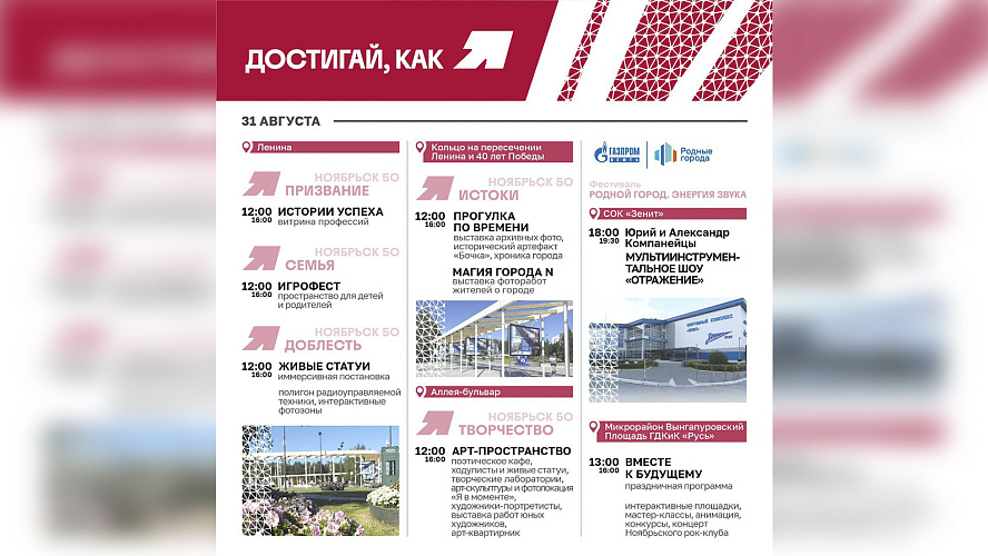 Фото: Tелеграм | Ноябрьск. Официально