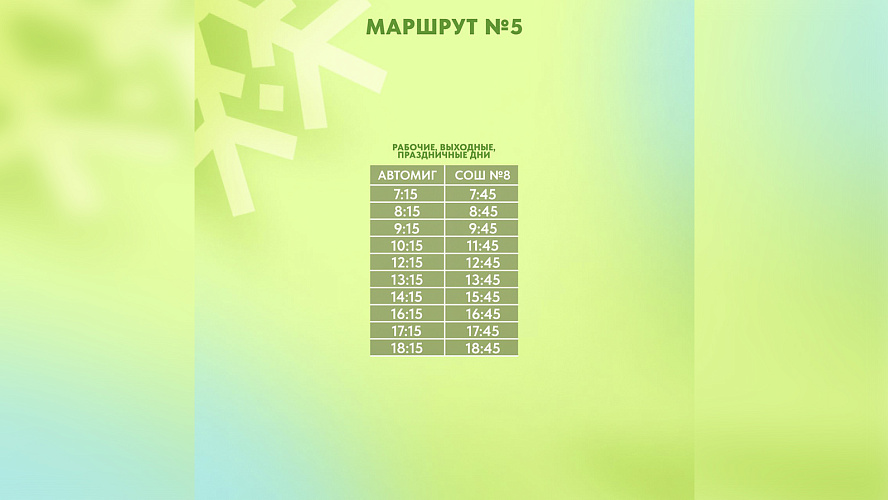 Фото: Tелеграм | Лабытнанги + Харп