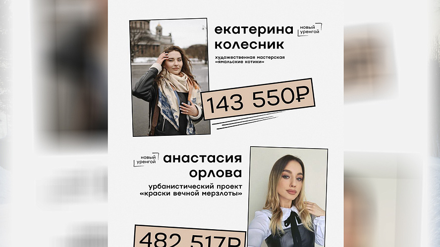 Фото: Ямолод