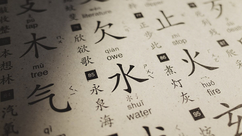 Более тысячи ямальских школьников изучают китайский язык