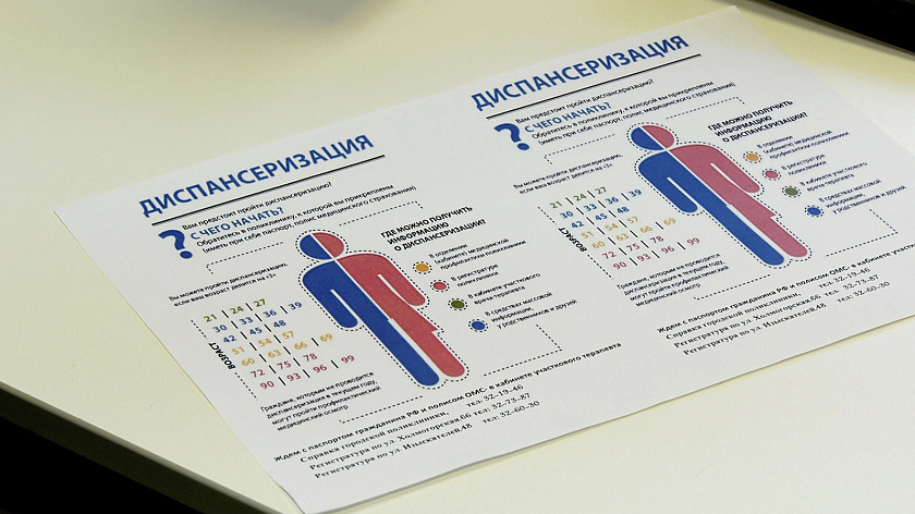 Свыше 1,7 млн уральцев полностью проверили здоровье с начала 2025 года