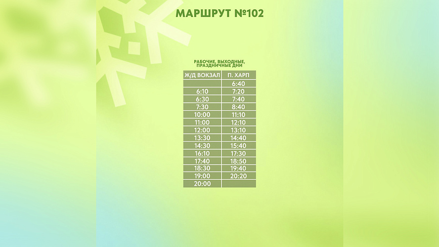 Фото: Tелеграм | Лабытнанги + Харп