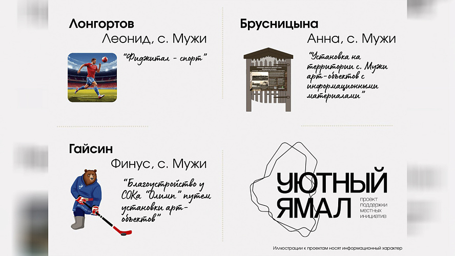 Фото: Олег Попов