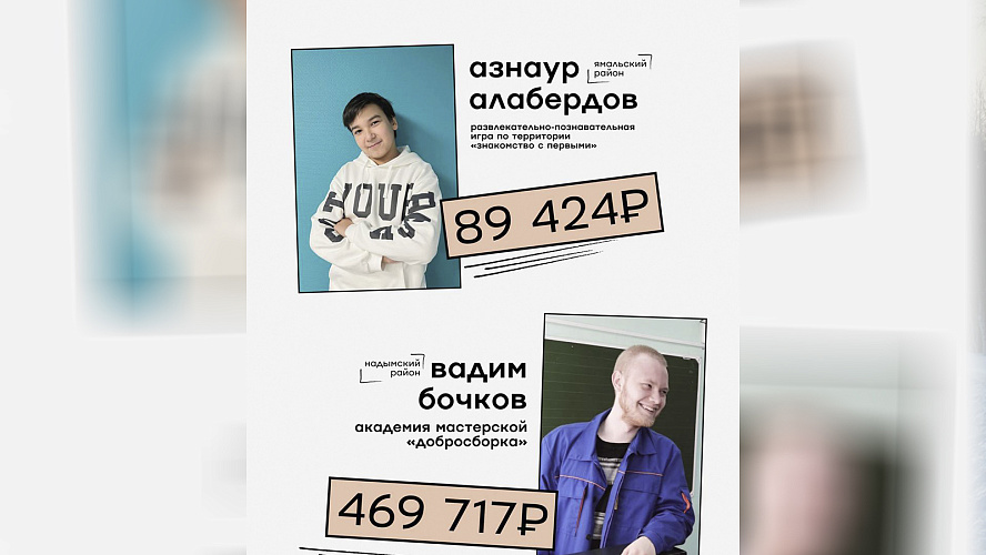 Фото: Ямолод