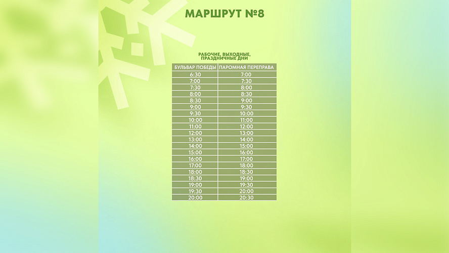 Фото: Tелеграм | Лабытнанги + Харп