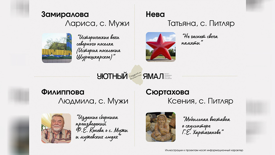 Фото: Олег Попов