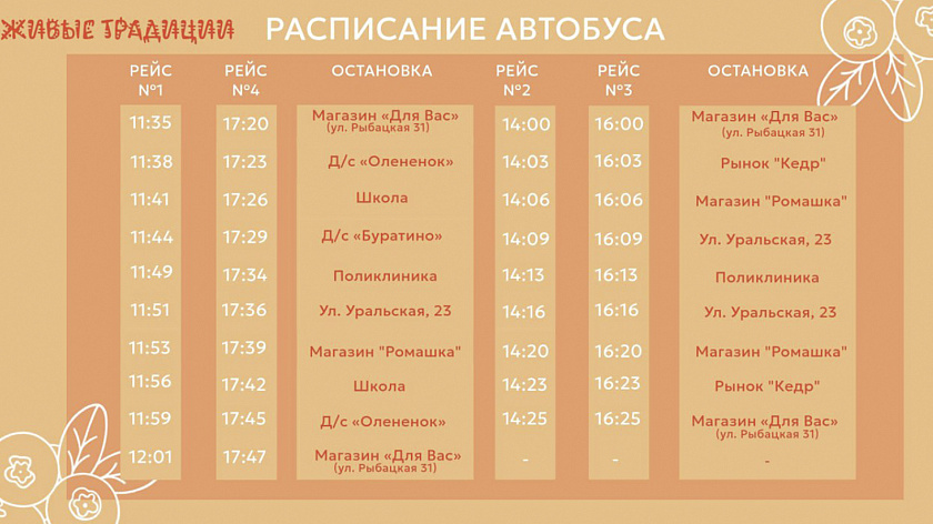 Для участников фестиваля «Живые традиции» в Мужах организуют бесплатный автобус