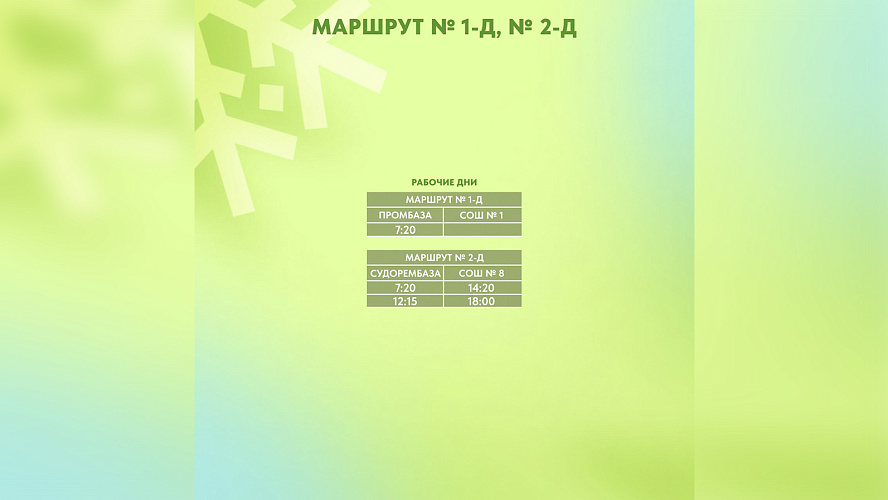 Фото: Tелеграм | Лабытнанги + Харп