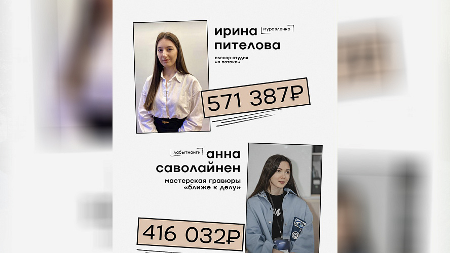 Фото: Ямолод