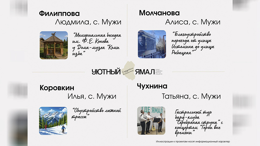 Фото: Олег Попов