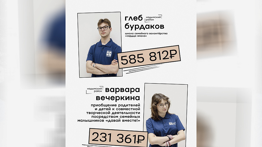 Фото: Ямолод