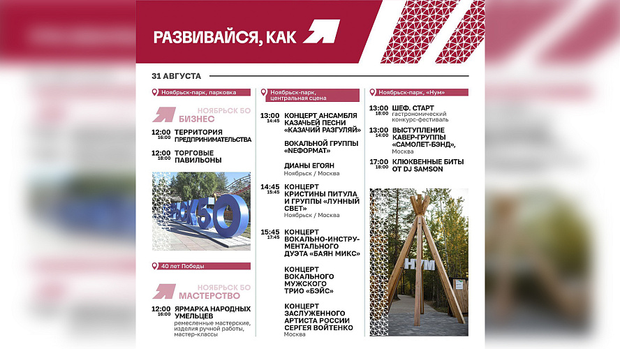 Фото: Tелеграм | Ноябрьск. Официально